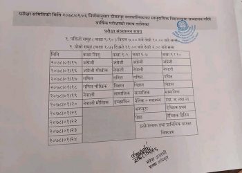 टीकापुरमा बैशाख १५ बाट बार्षिक परिक्षा