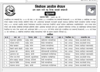 गाउँपालिका उपाध्यक्ष गिरी पदमुक्त