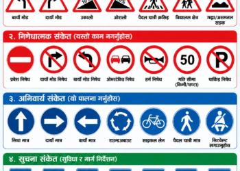 सवारीसाधन चलाउँदा ध्यान दिन आग्रह